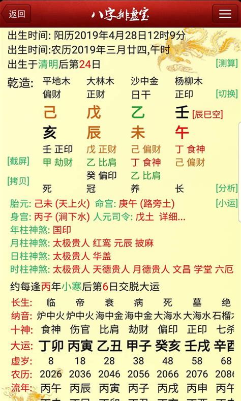 八字線上排盤